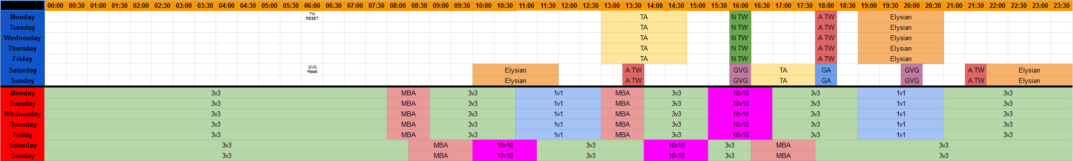 EE_PATCH_46_SCHEDULE.png